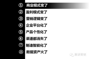 洞察消費(fèi)脈搏 精準(zhǔn)營銷策劃，驅(qū)動(dòng)企業(yè)增長(zhǎng)