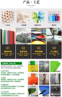 環(huán)保袋定制 3天急速出貨，您身邊的定制專家